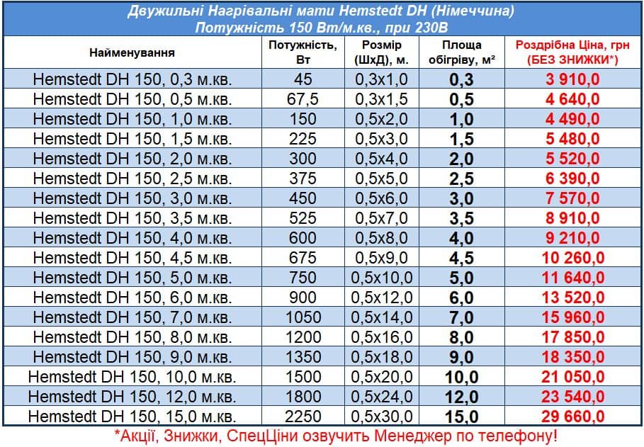 Цены на маты для теплого пола Hemstedt DH, Прайс 2023